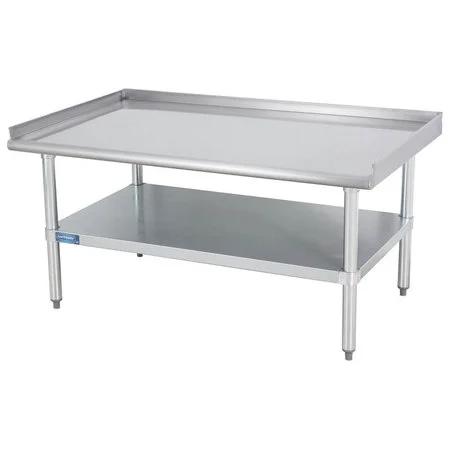 gofoodservice-12112806