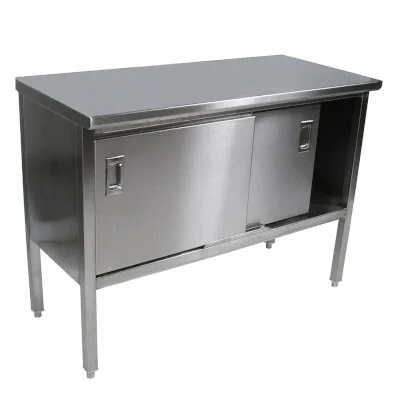 jesrestaurantequipment3533421