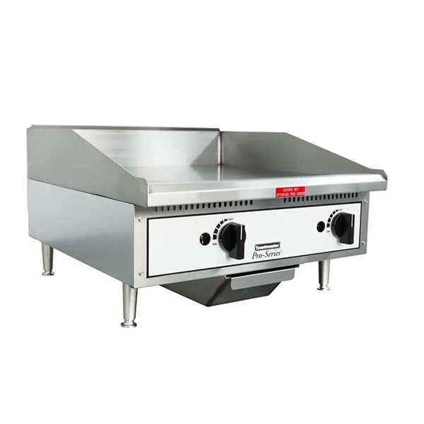 kitchenproequipment2083675