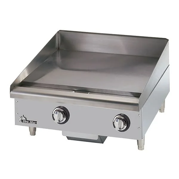 kitchenproequipment2085154