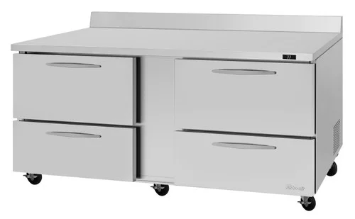 pizzaovens1914543