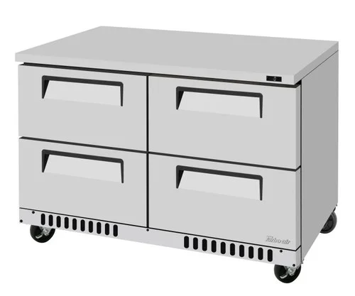 pizzaovens1915316