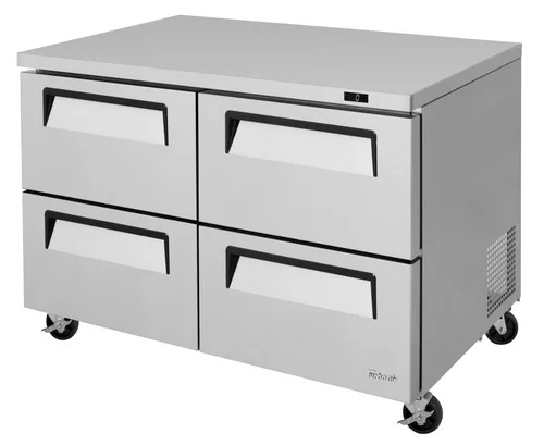 pizzaovens1915489