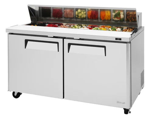 pizzaovens1916288