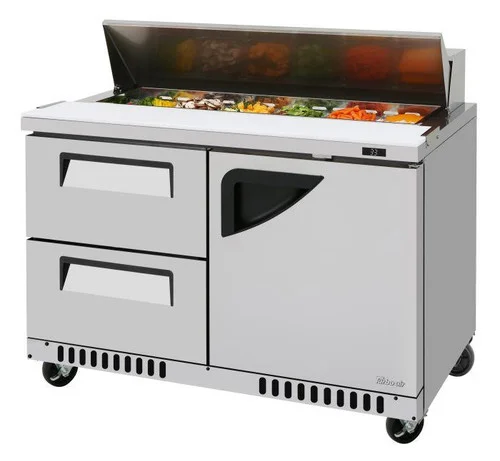 pizzaovens1916617