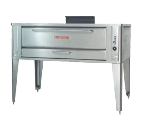 pizzaovens1923220