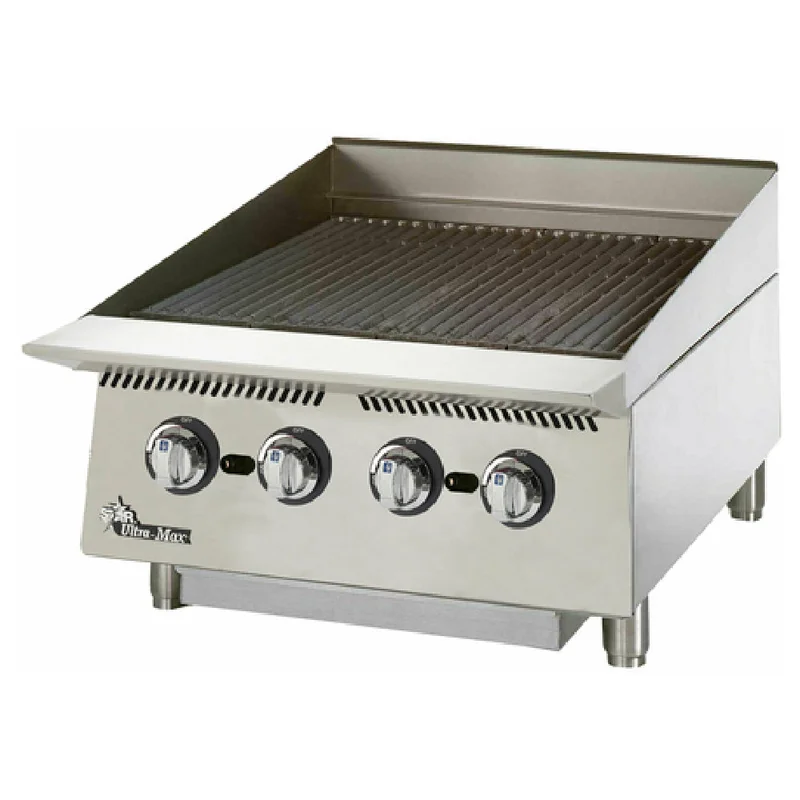restaurantsupply-22609828