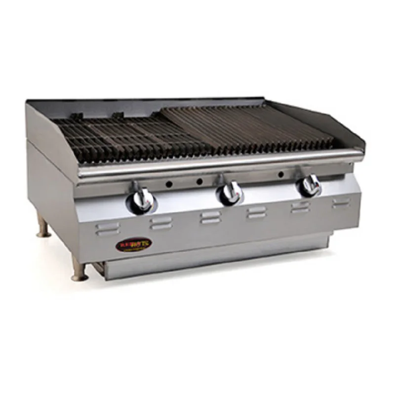 restaurantsupply-22633253