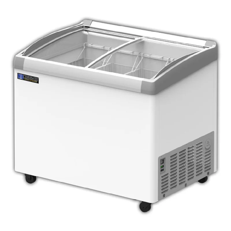 restaurantsupply-32061677