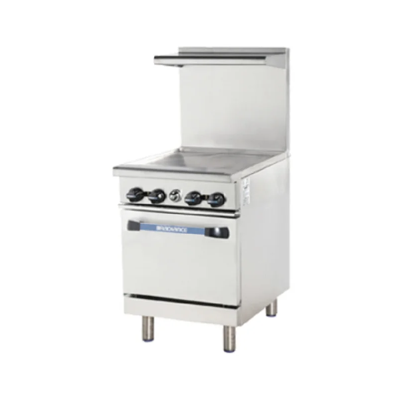 restaurantsupply-41964868