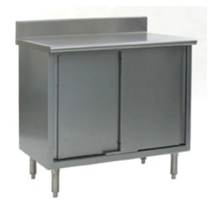 restaurantsupply-43492782