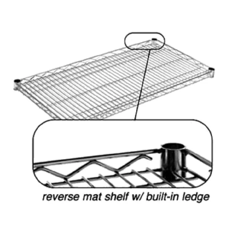 restaurantsupply-43870830