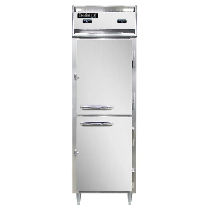 restaurantsupply2642976